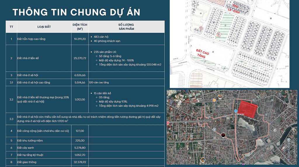 Bảng thông tin quy hoạch chung và bản đồ quy hoạch chi tiết 1/500 dự án Sứ Heritage, phường Phạm Ngũ Lão, TP. Hải Dương